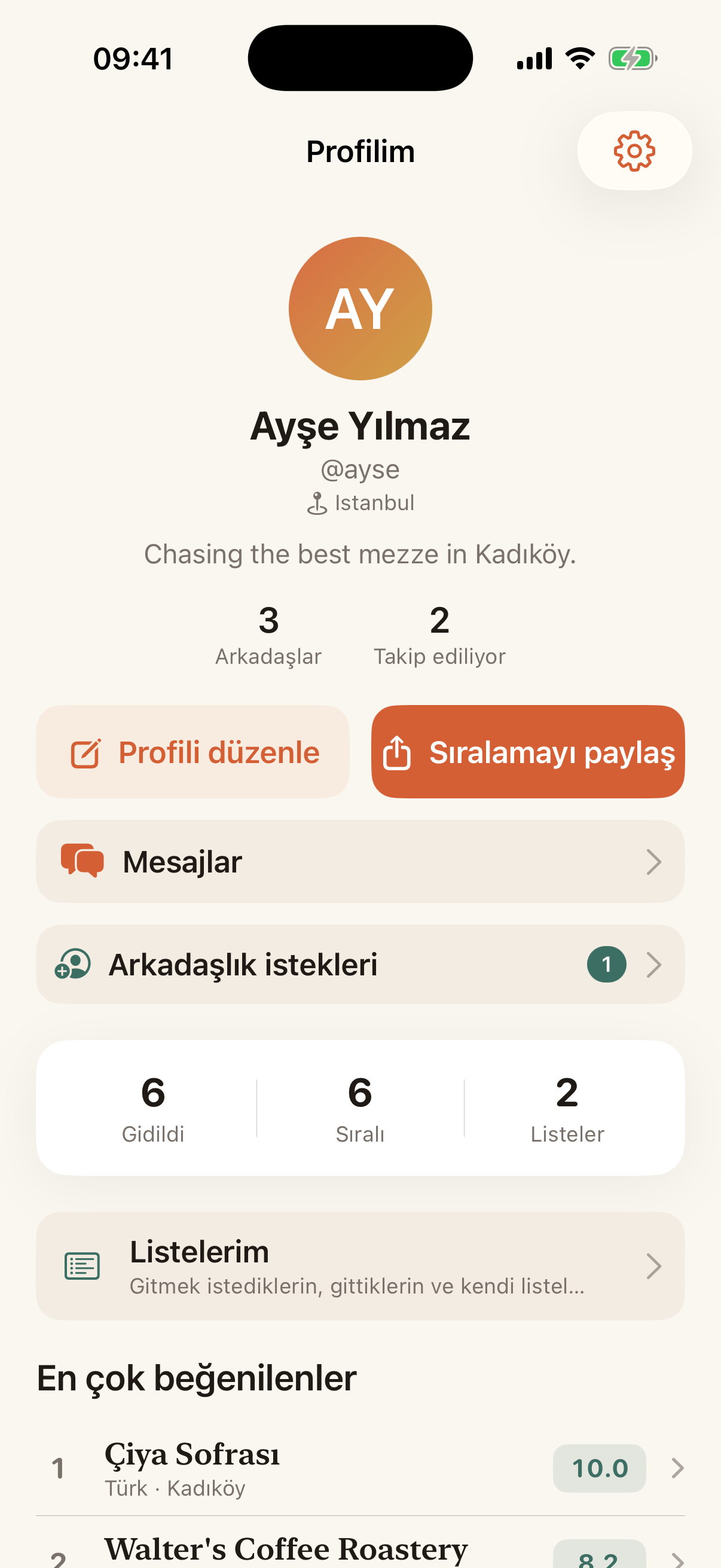 Friends and curators — taste profile