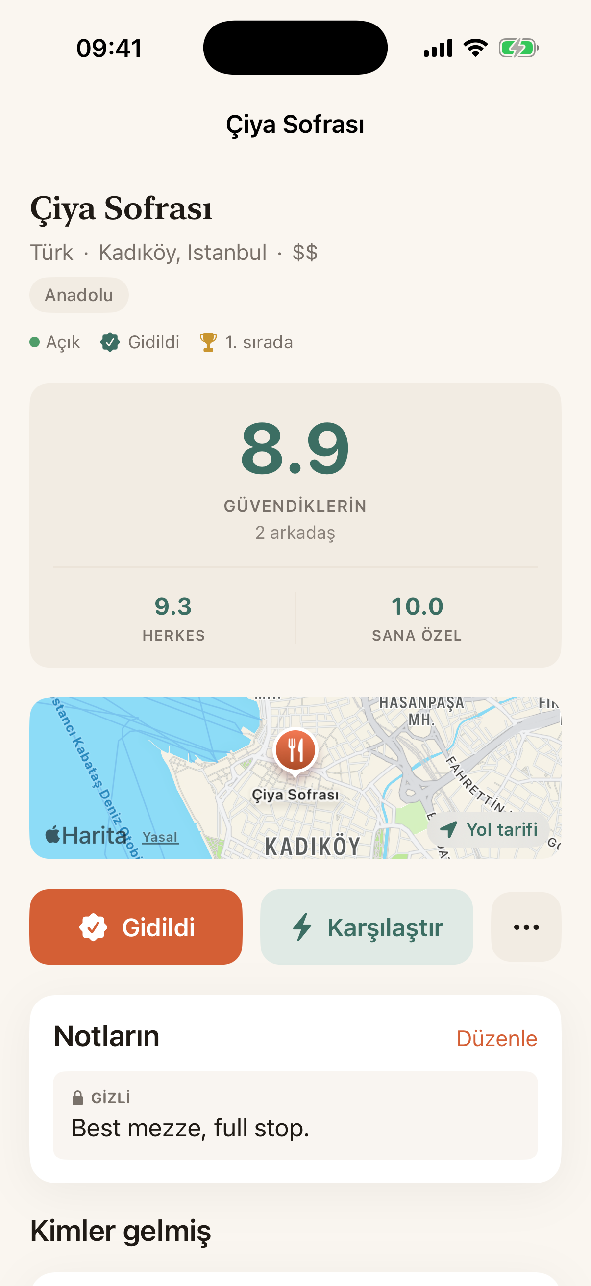 Çiya Sofrası — three score lenses